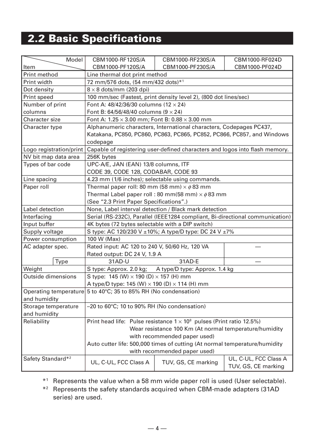 Citizen CBM1000 manual Basic Specifications, Code 39, Code 128, CODABAR, Code 