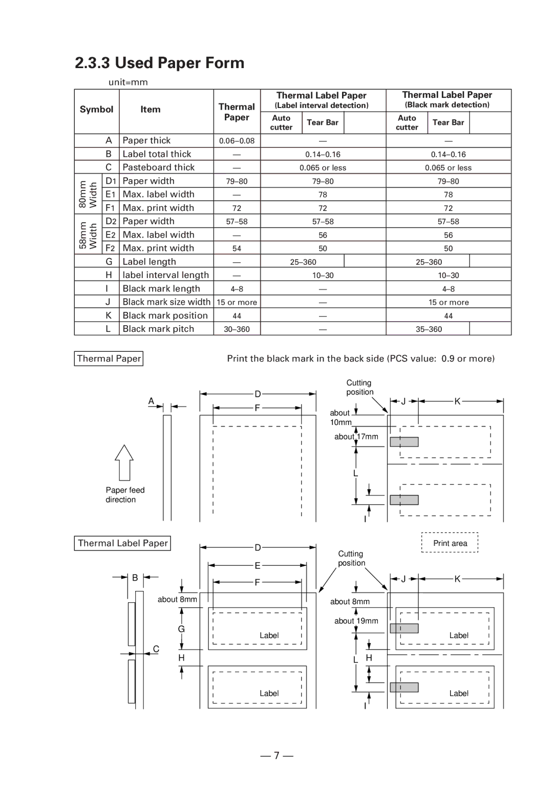 Citizen CBM1000 manual Used Paper Form 