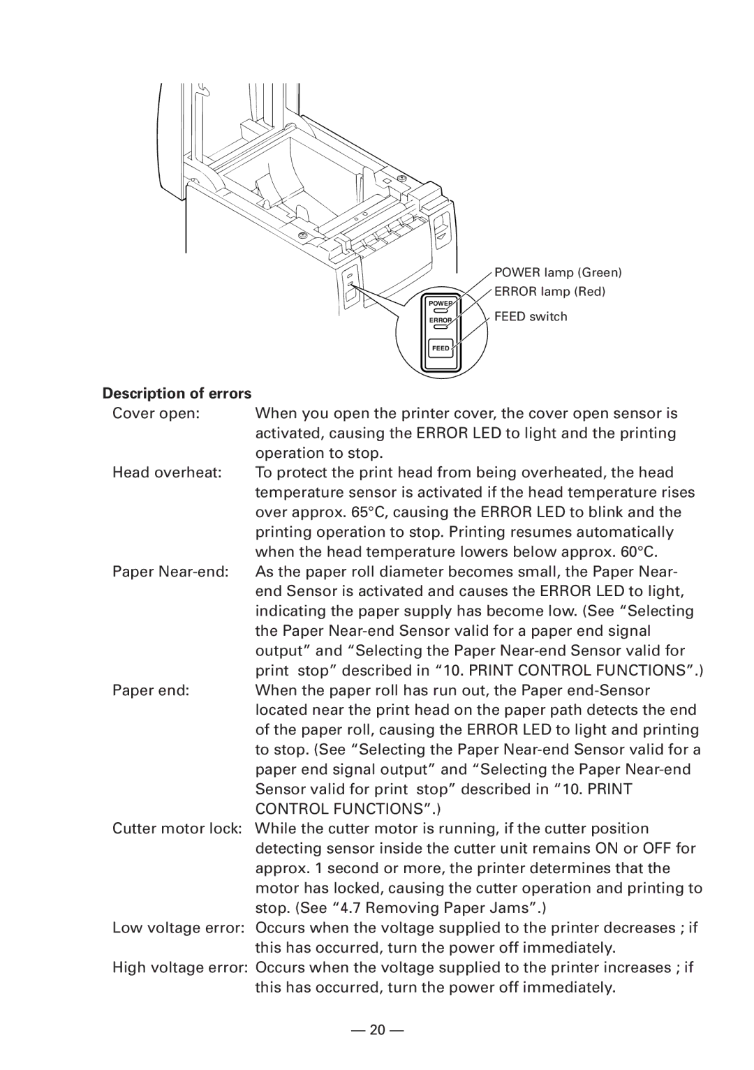 Citizen CBM1000 manual Control Functions 