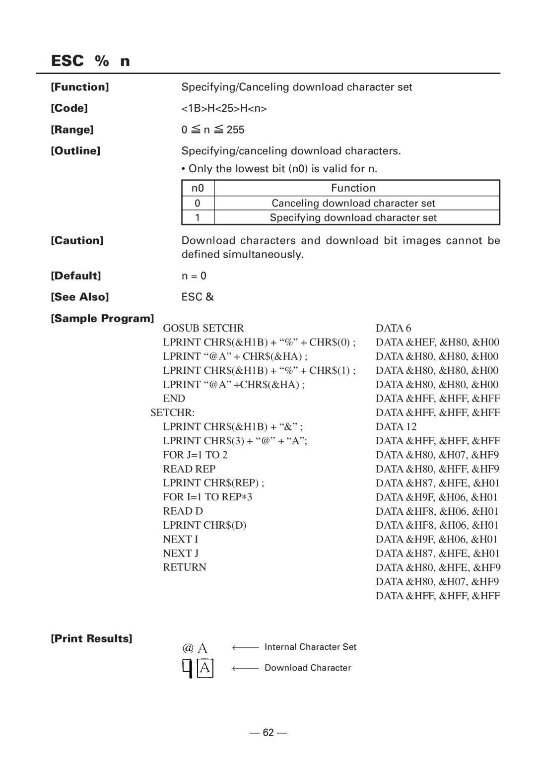 Citizen CBM1000 manual ESC % n, Gosub Setchr Data 