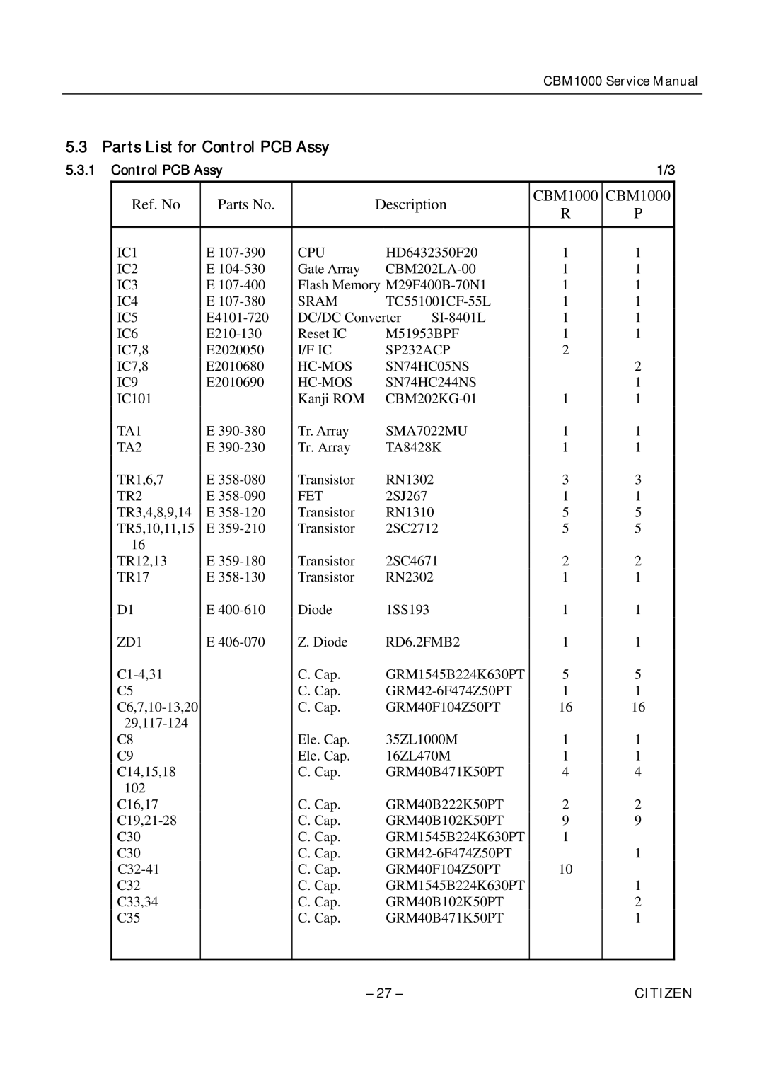 Citizen CBM1000 service manual Parts List for Control PCB Assy 