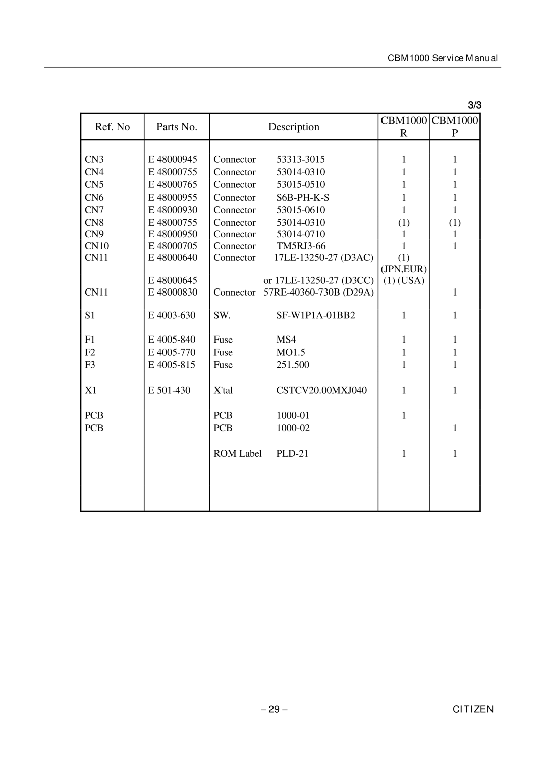 Citizen CBM1000 service manual CN3 