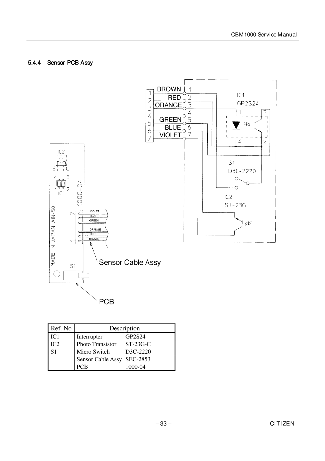 Citizen CBM1000 service manual Sensor PCB Assy 