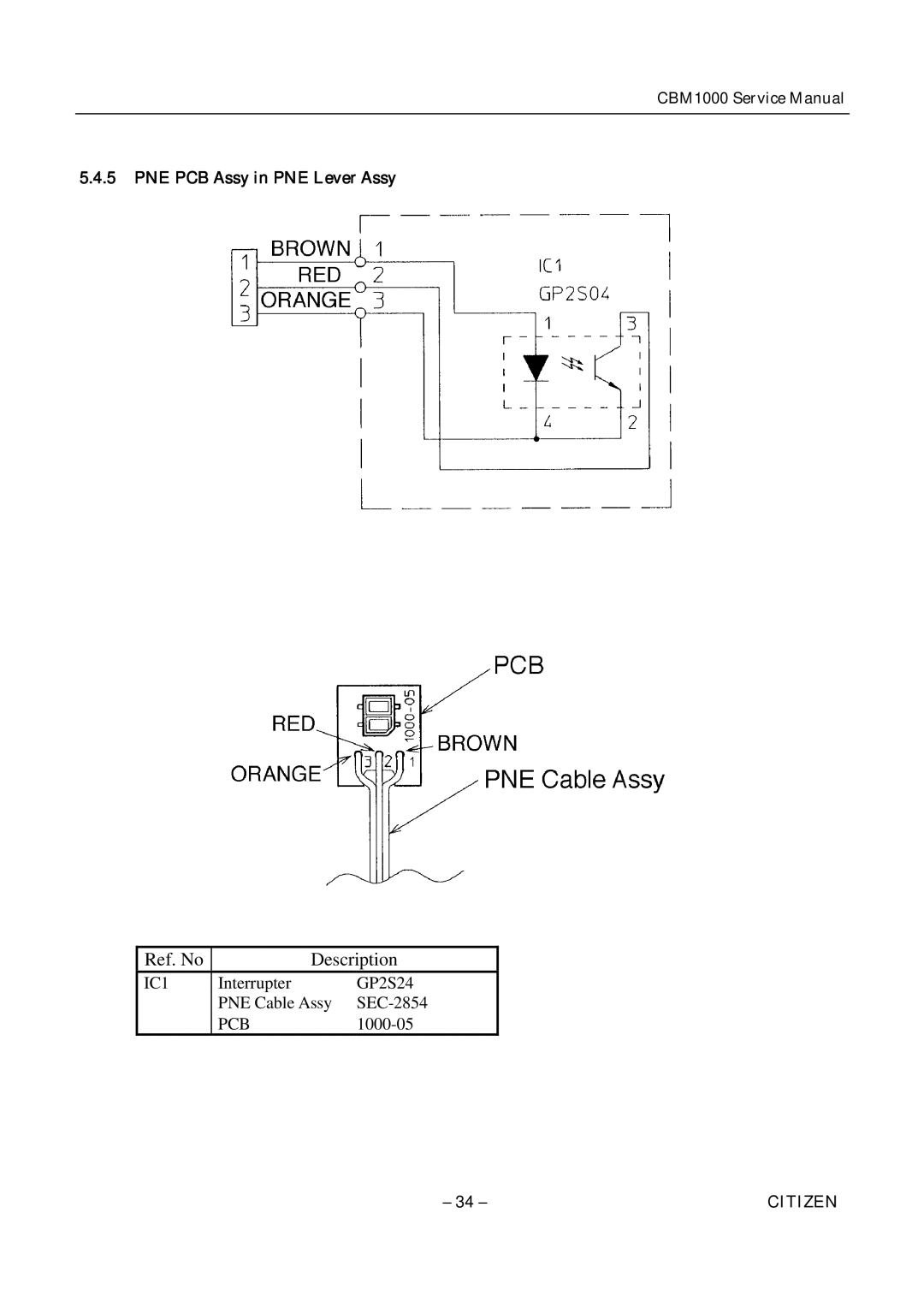 Citizen CBM1000 service manual PNE PCB Assy in PNE Lever Assy 