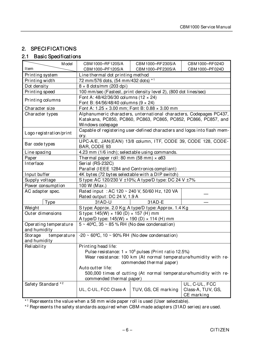 Citizen CBM1000 service manual Basic Specifications 