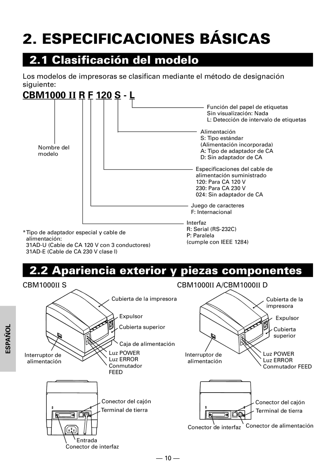 Citizen CBM1000II user manual Especificaciones Básicas, Clasificación del modelo, Apariencia exterior y piezas componentes 