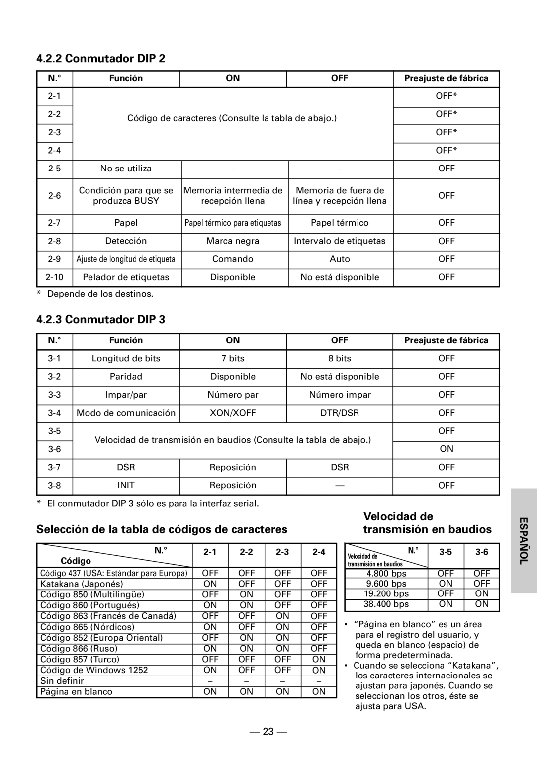 Citizen CBM1000II user manual Código 