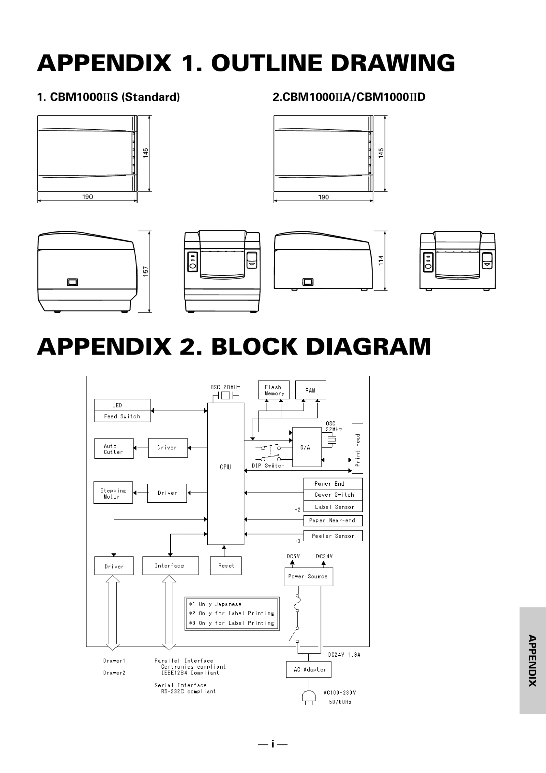 Citizen user manual Appendix 1. Outline Drawing, Appendix 2. Block Diagram, CBM1000IIS Standard 