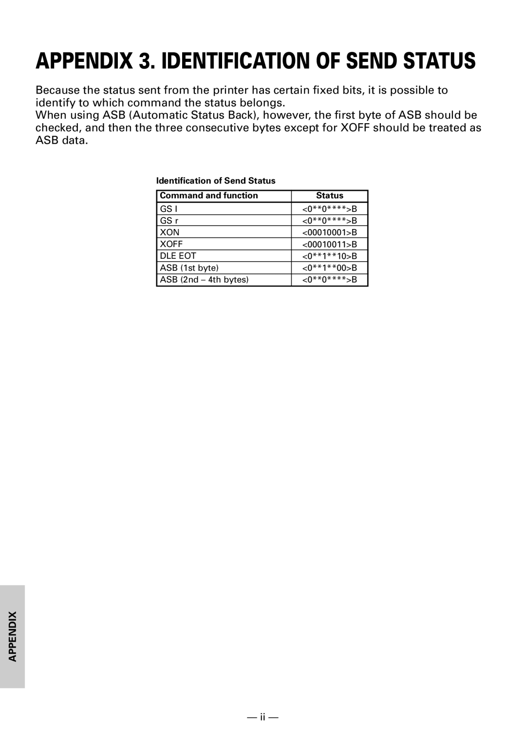 Citizen CBM1000II user manual Appendix 3. Identification of Send Status, Identification of Send Status Command and function 