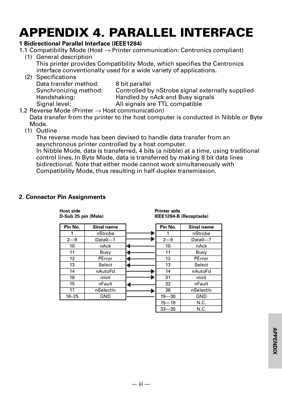 Citizen CBM1000II Appendix 4. Parallel Interface, Bidirectional Parallel Interface IEEE1284, Connector Pin Assignments 