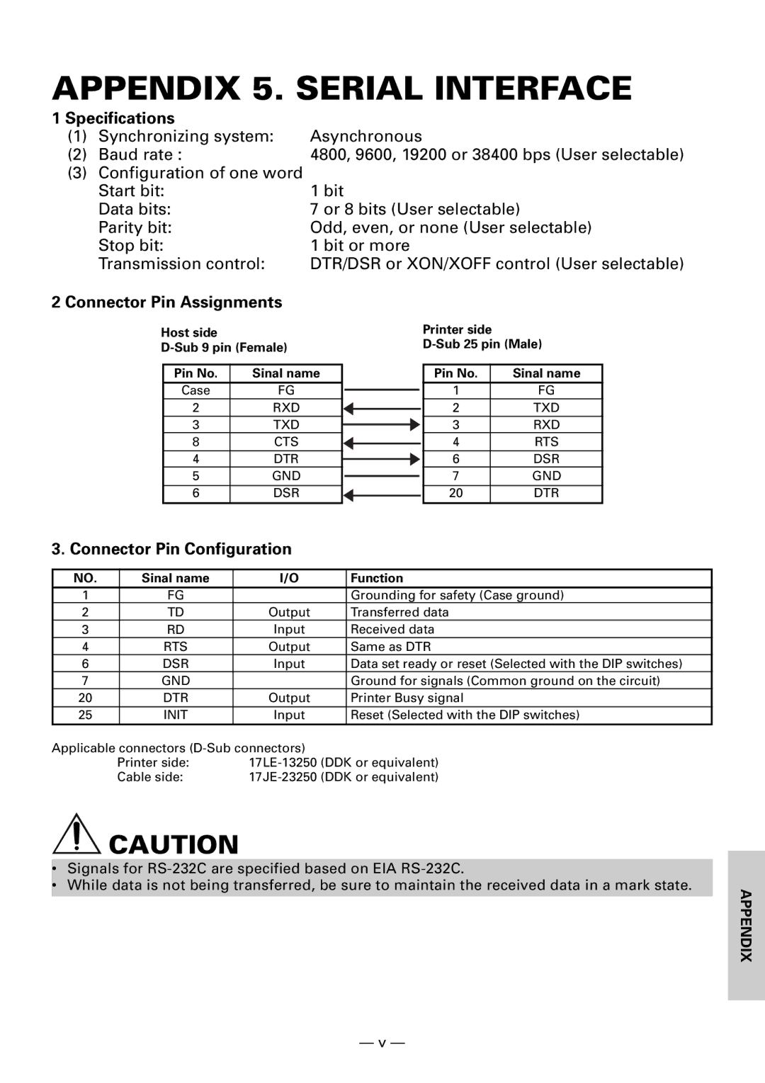 Citizen CBM1000II user manual Appendix 5. Serial Interface, Specifications, Synchronizing system Asynchronous Baud rate 