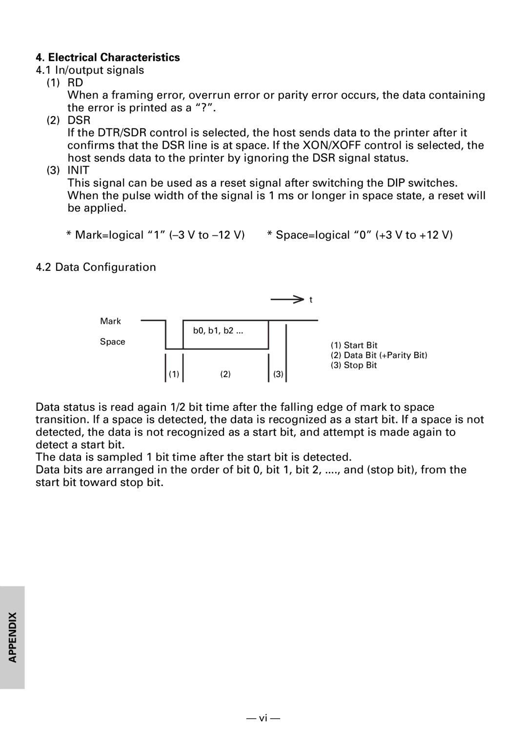 Citizen CBM1000II user manual Electrical Characteristics 4.1 In/output signals, Space=logical 0 +3 V to +12 