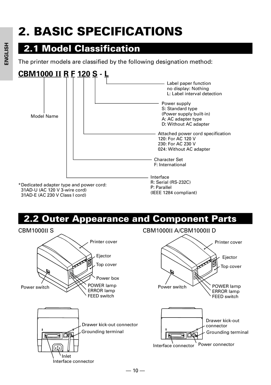 Citizen CBM1000II user manual Basic Specifications, Model Classification, Outer Appearance and Component Parts 