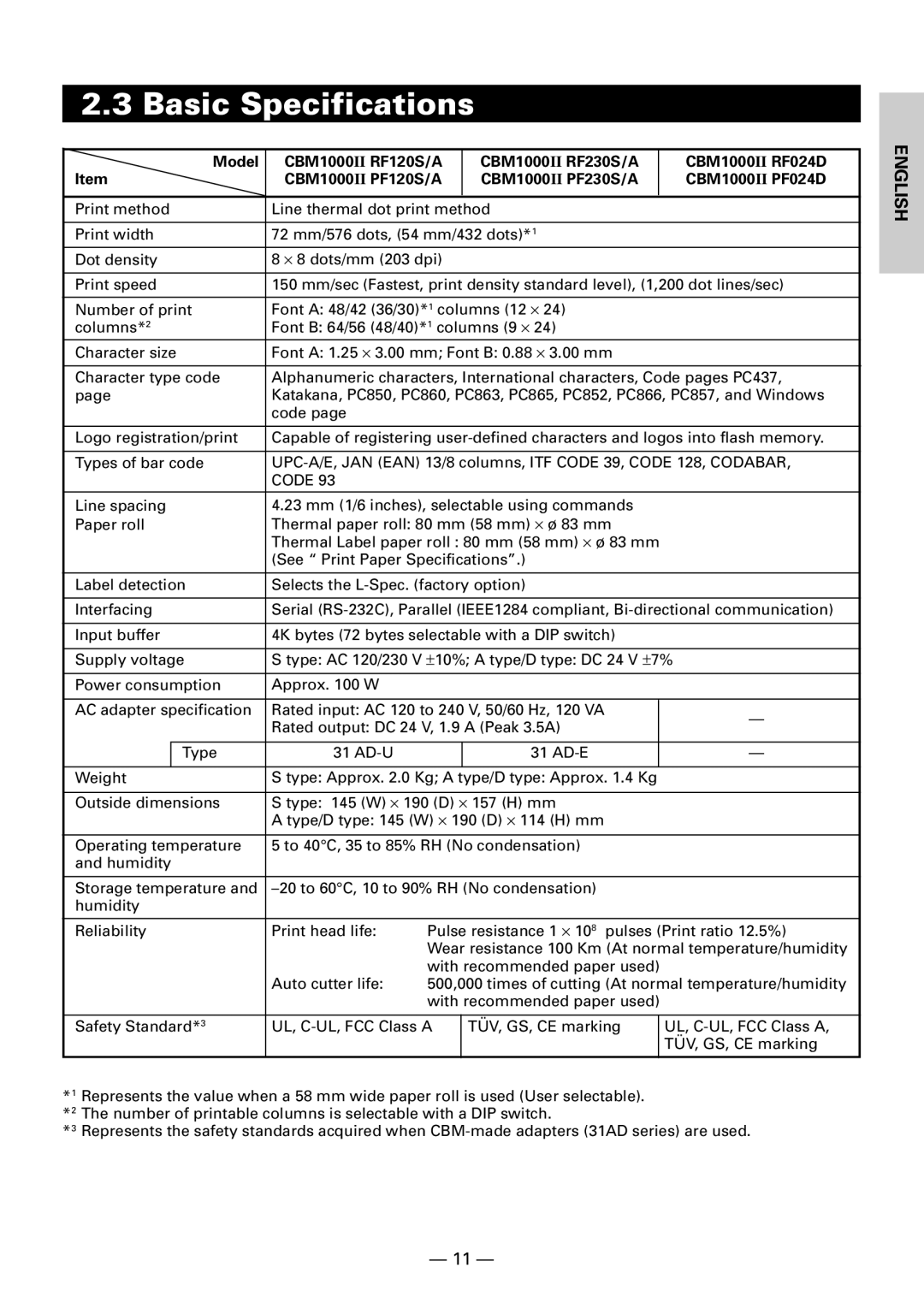 Citizen CBM1000II user manual Basic Specifications, Code 