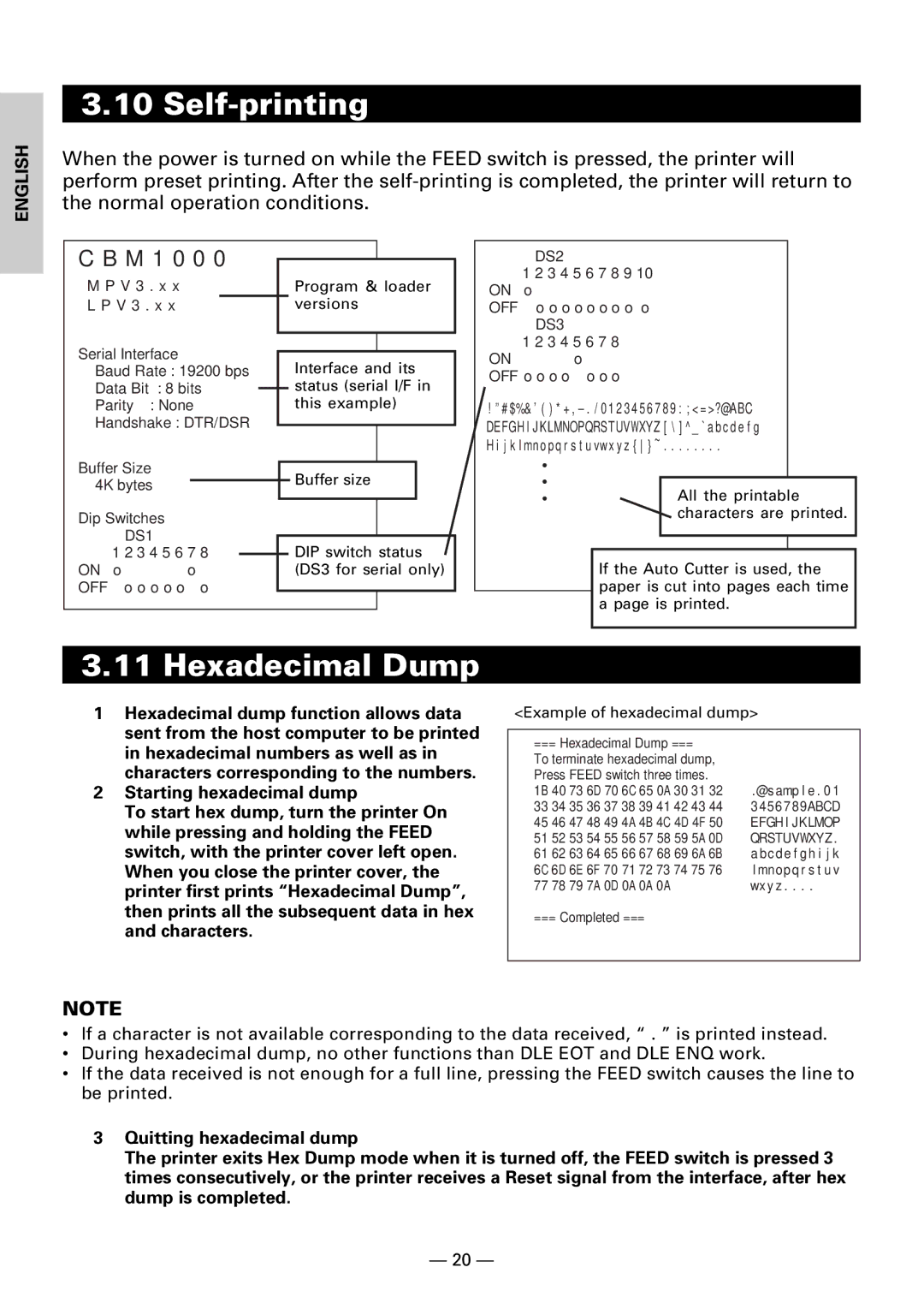 Citizen CBM1000II user manual Self-printing, Hexadecimal Dump, Starting hexadecimal dump 