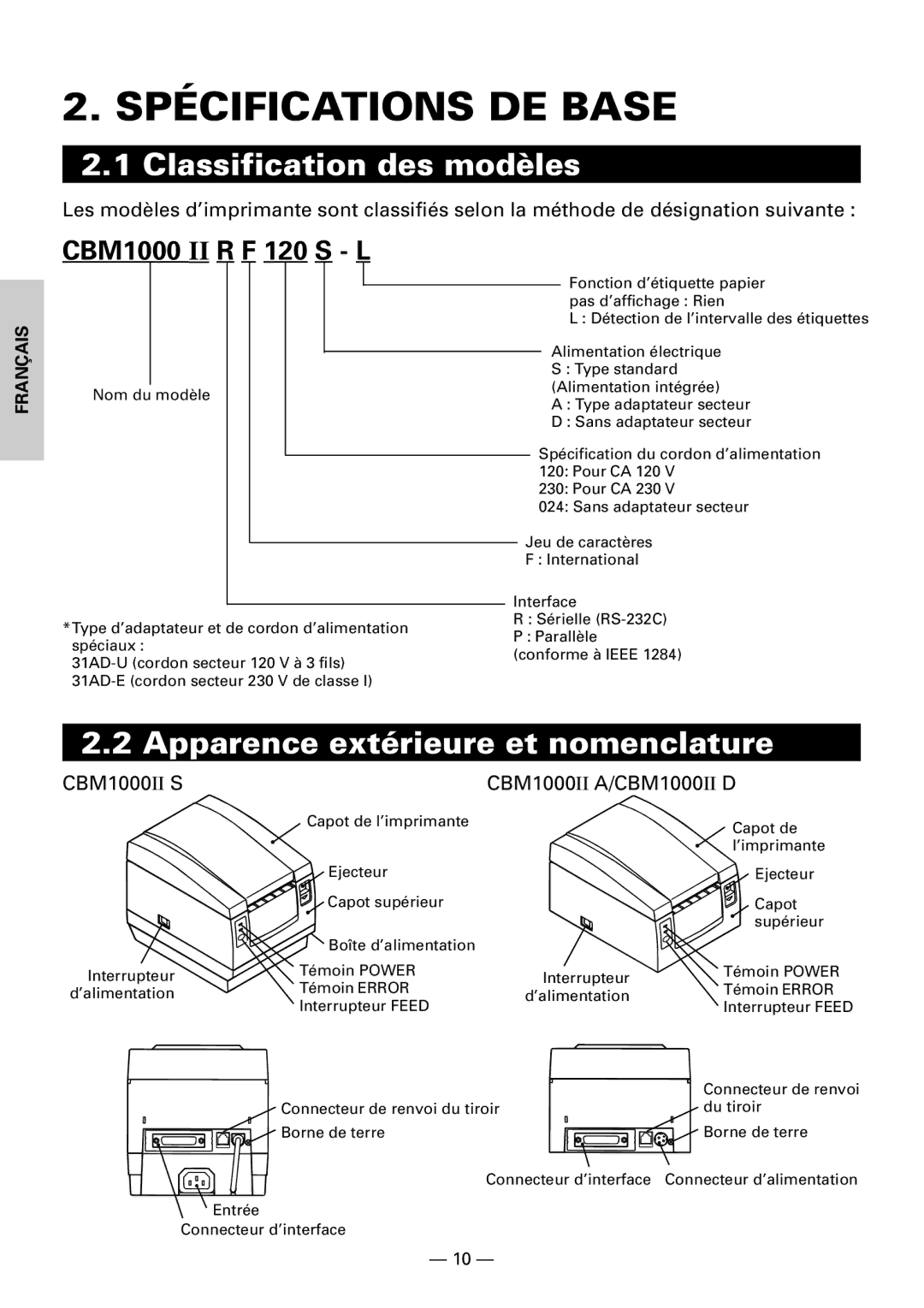 Citizen CBM1000II user manual Spécifications DE Base, Classification des modèles, Apparence extérieure et nomenclature 