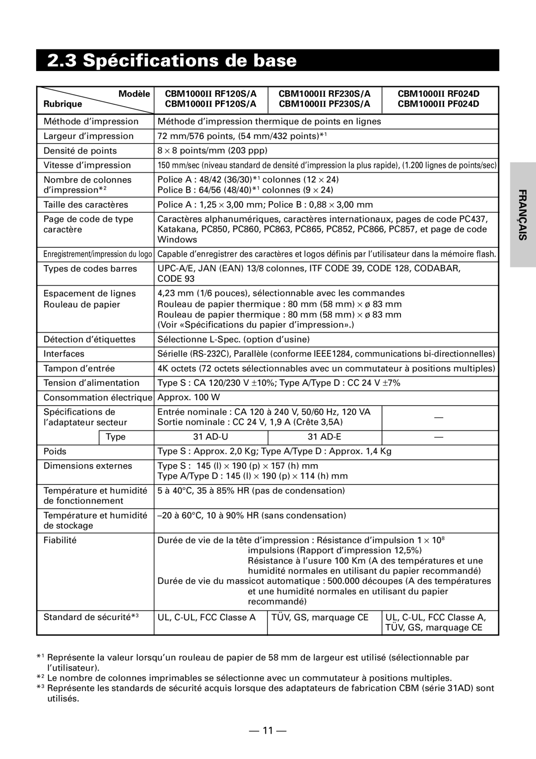 Citizen CBM1000II user manual Spécifications de base 