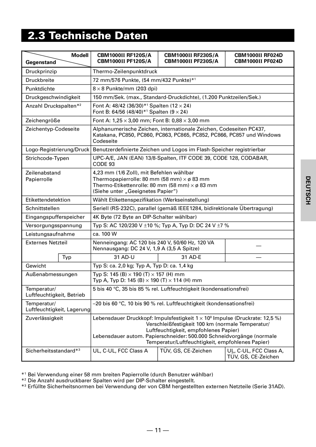 Citizen CBM1000II user manual Technische Daten 