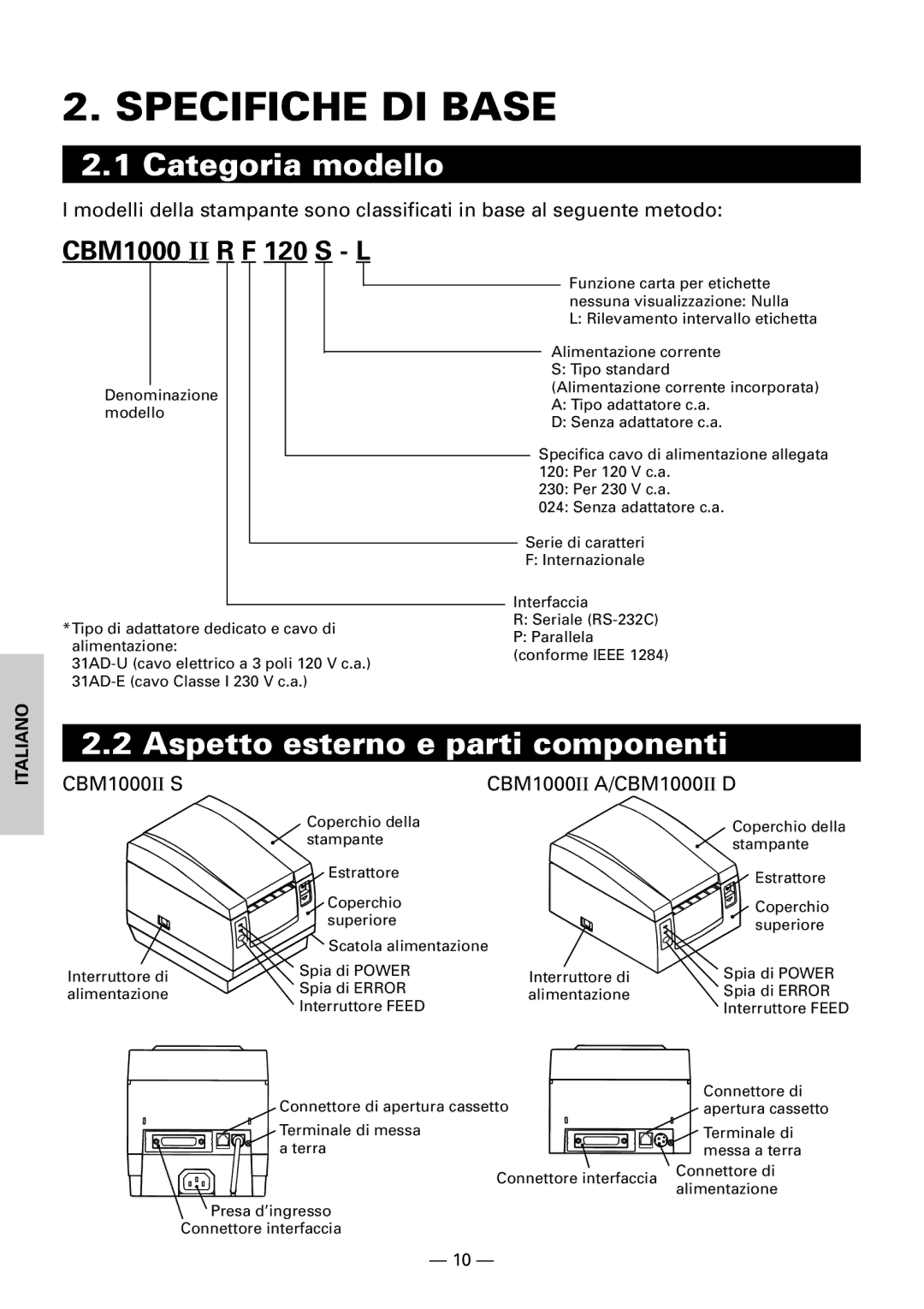 Citizen CBM1000II user manual Specifiche DI Base, Categoria modello, Aspetto esterno e parti componenti 