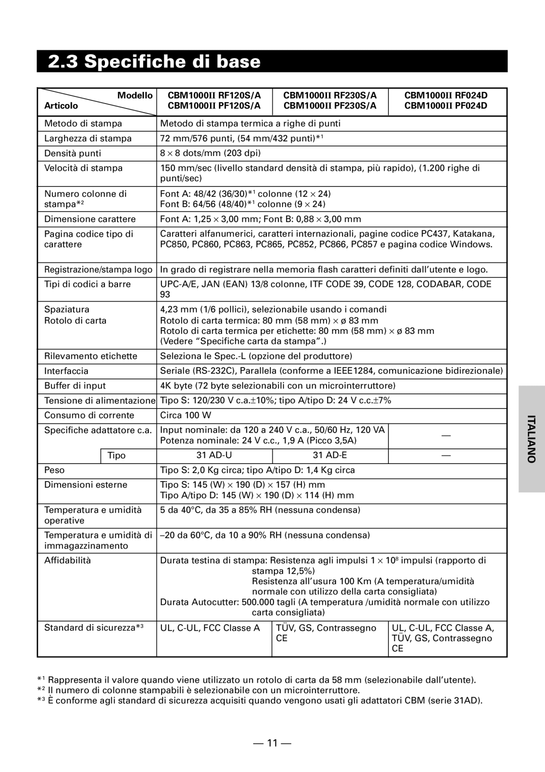 Citizen CBM1000II user manual Specifiche di base 