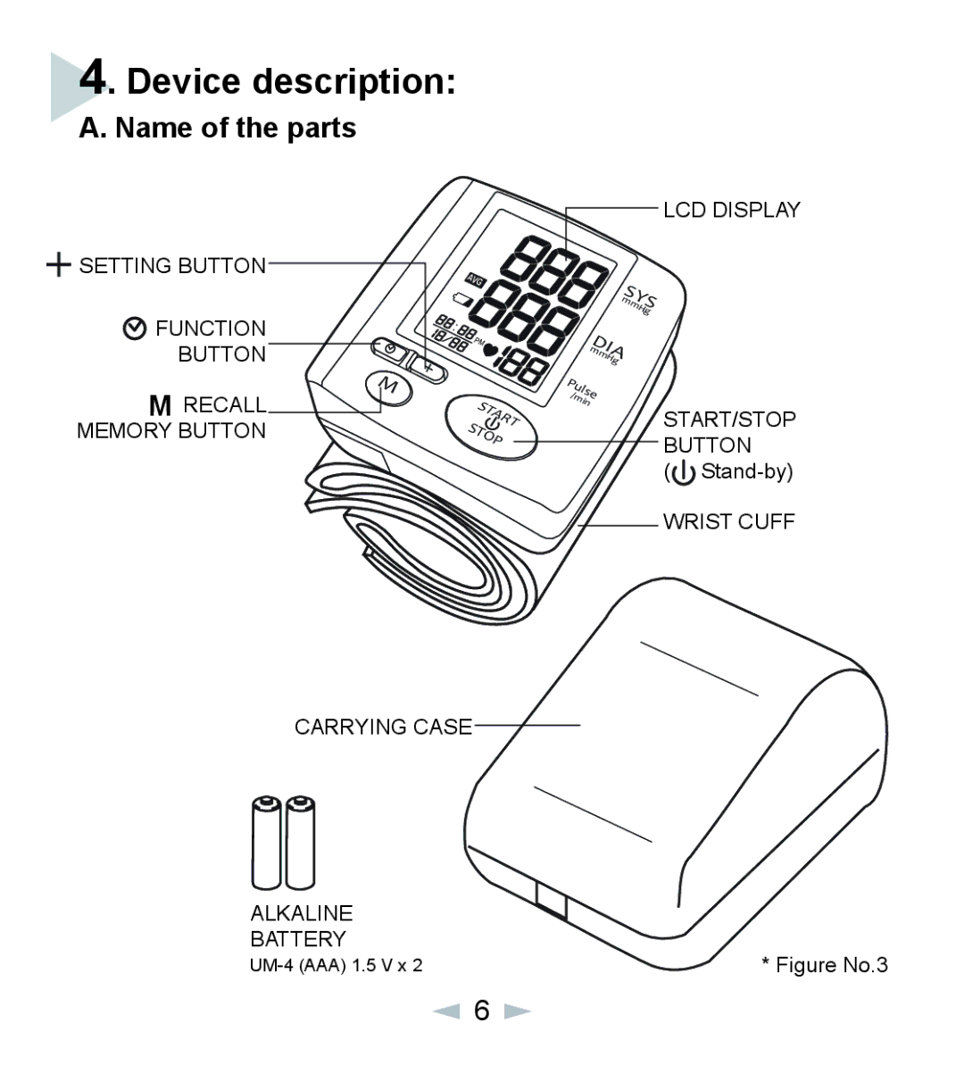 Citizen ch-17 manual Device description, Name of the parts 