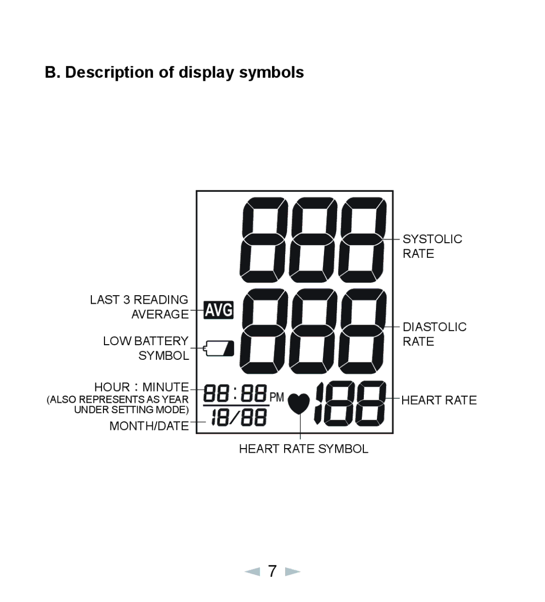 Citizen ch-17 manual Description of display symbols, Avg 