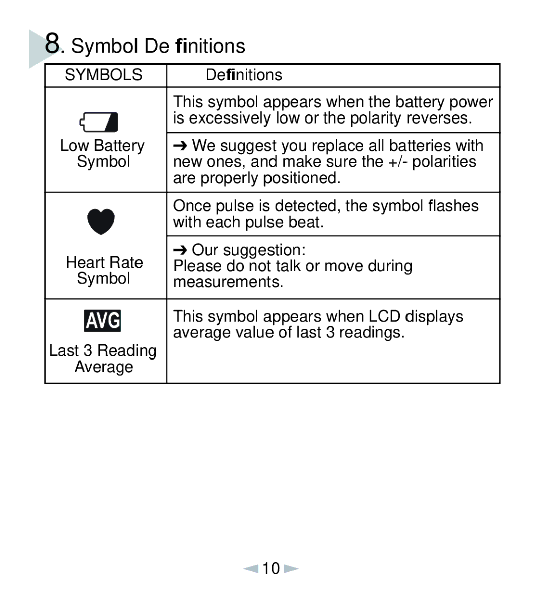 Citizen ch-17 manual Symbol Deﬁnitions, Low Battery 