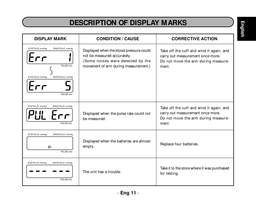 Citizen CH-432B instruction manual Description of Display Marks, Display Mark Condition / Cause Corrective Action 