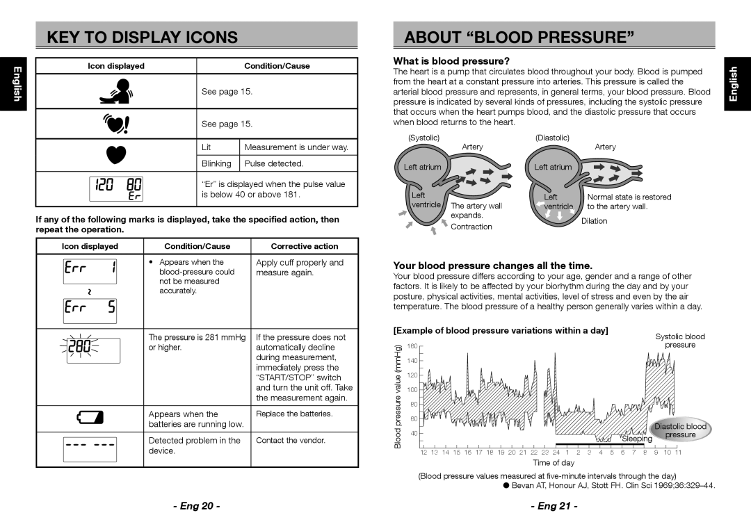 Citizen CH-453 instruction manual KEY to Display Icons, About Blood Pressure, What is blood pressure?, Português 