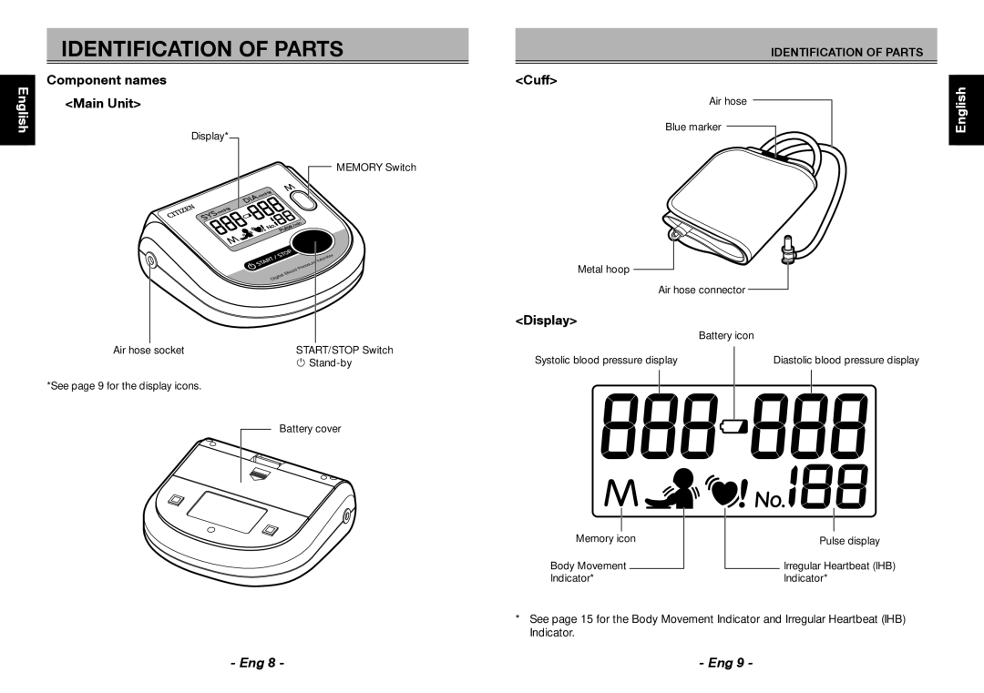 Citizen CH-453 instruction manual Identification of Parts, Component names Main Unit, Cuff, Display 