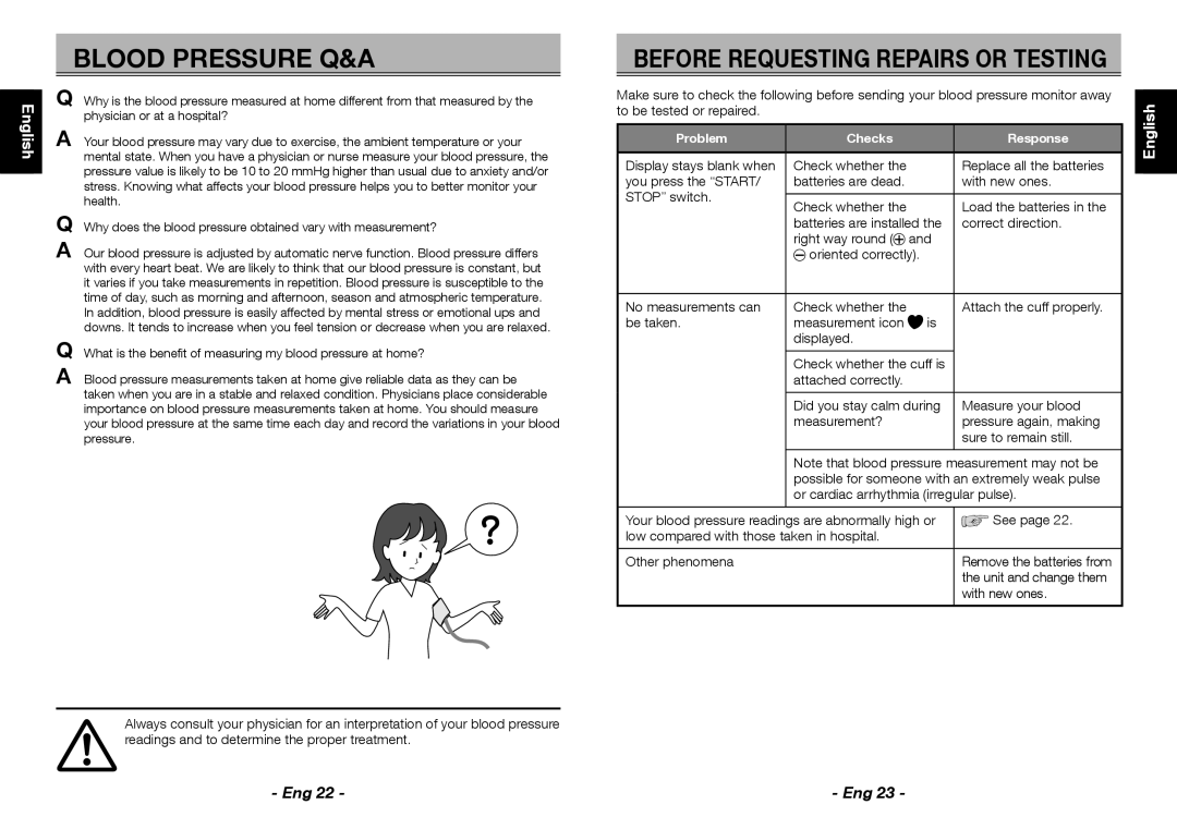 Citizen CH-453 Blood Pressure Q&A, Before Requesting Repairs Or Testing, Italiano, Français, Problem, Checks, Response 