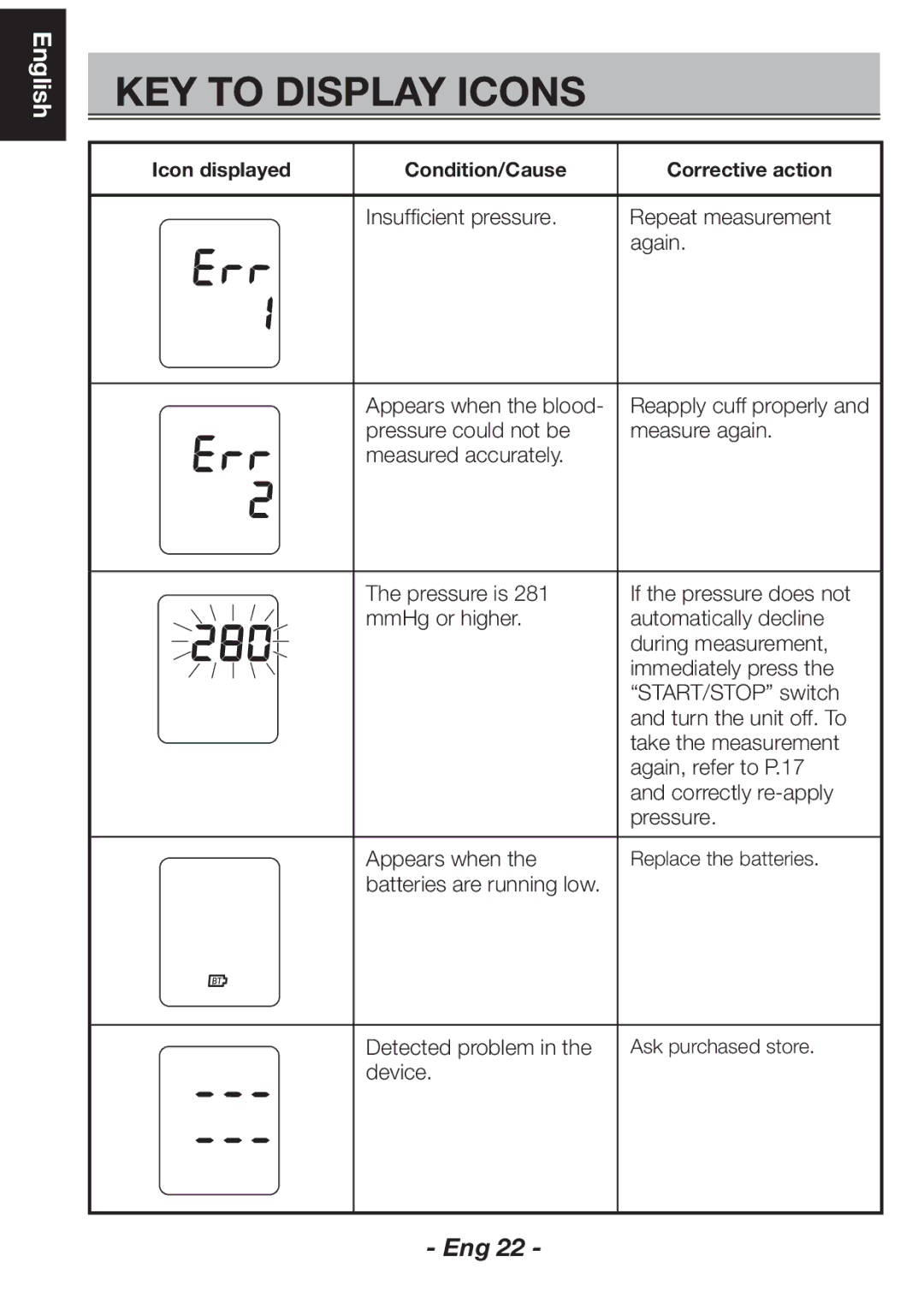 Citizen CH-461C instruction manual KEY to Display Icons, Icon displayed Condition/Cause Corrective action 