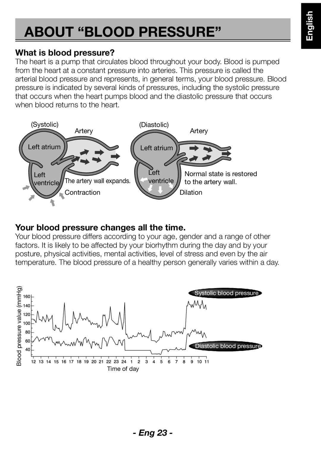 Citizen CH-461C instruction manual About Blood Pressure, What is blood pressure?, Your blood pressure changes all the time 