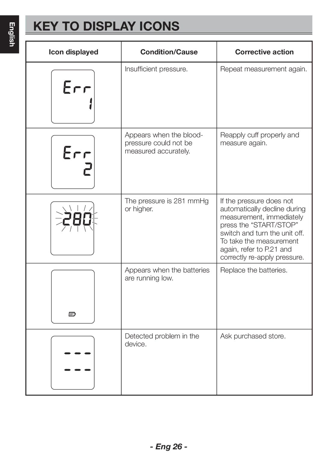 Citizen CH-463E instruction manual KEY to Display Icons, Insufﬁ cient pressure 