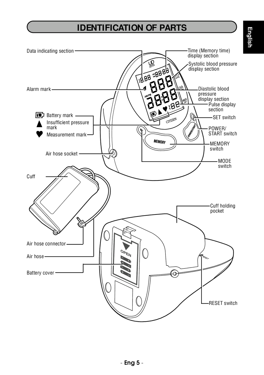 Citizen CH-485E instruction manual Identification of Parts, Display section, SET switch 