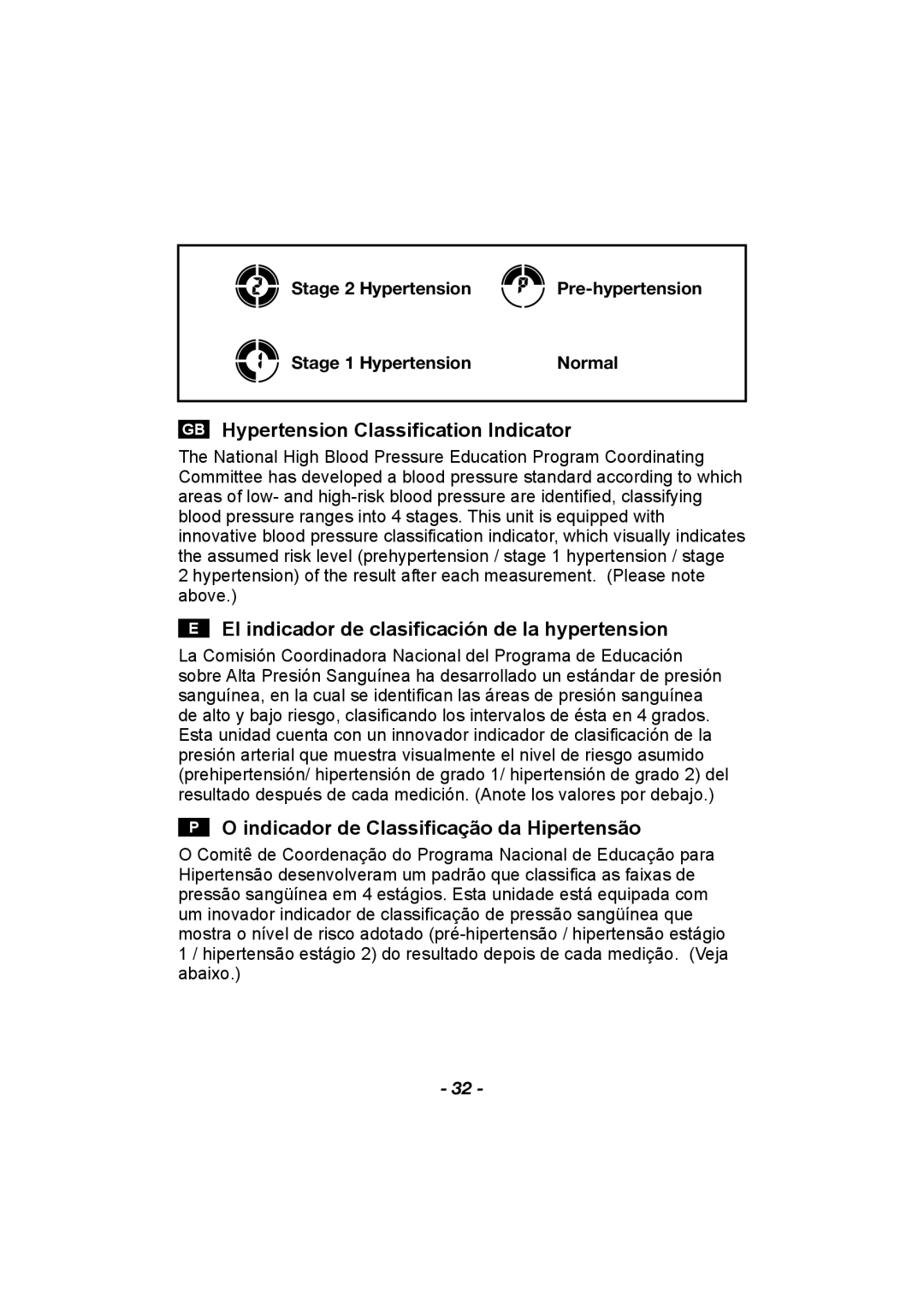 Citizen CH-608 GB Hypertension Classification Indicator, El indicador de clasificación de la hypertension 