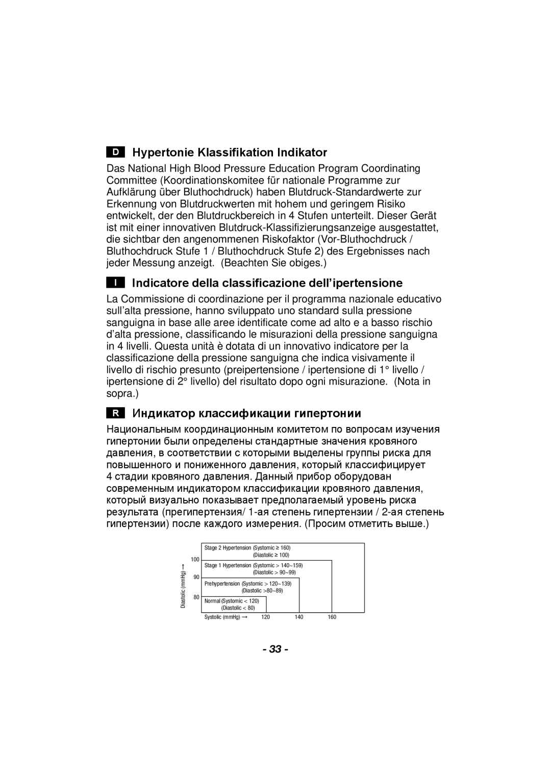 Citizen CH-608 instruction manual Hypertonie Klassifikation Indikator, Indicatore della classificazione dell’ipertensione 