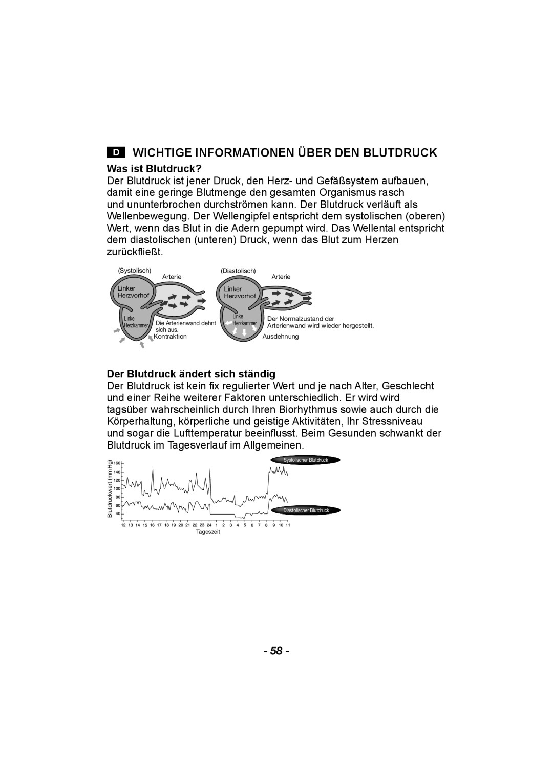 Citizen CH-608 Wichtige Informationen Über DEN Blutdruck, Was ist Blutdruck?, Der Blutdruck ändert sich ständig 