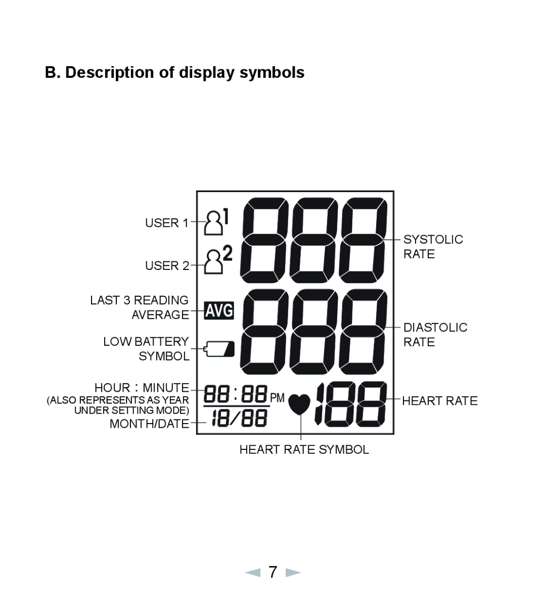 Citizen CH-618 manual Description of display symbols, Avg 