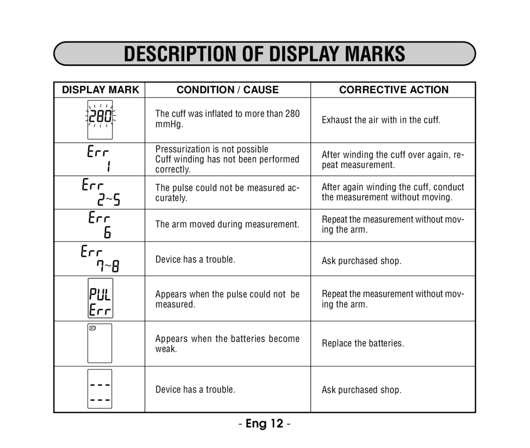 Citizen CH-656C instruction manual Description of Display Marks 