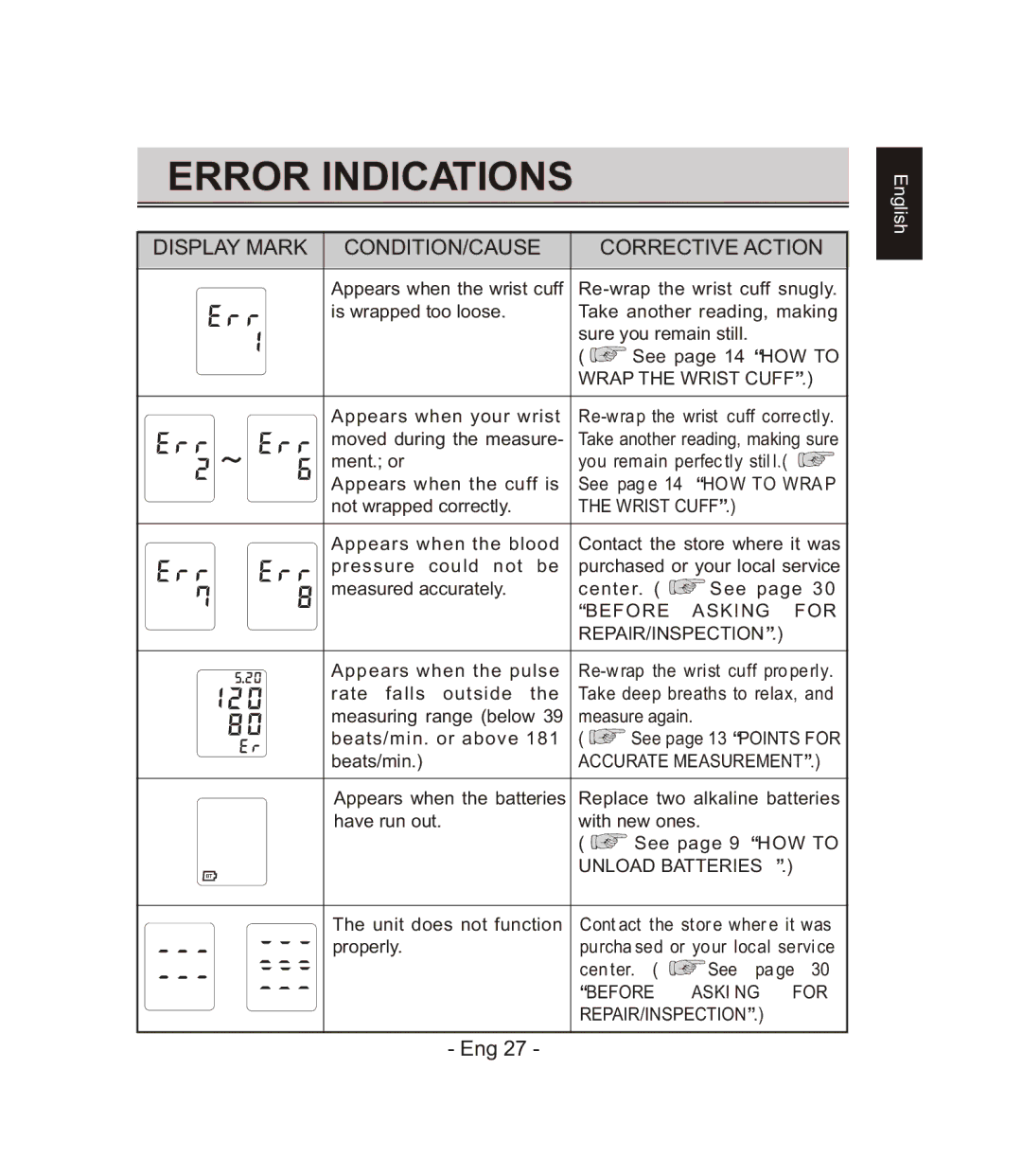 Citizen CH-671F instruction manual Error Indications, Display Mark CONDITION/CAUSE Corrective Action 