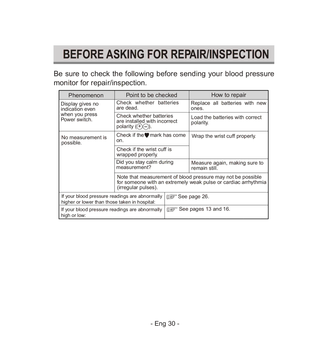 Citizen CH-671F instruction manual Before Asking for REPAIR/INSPECTION 