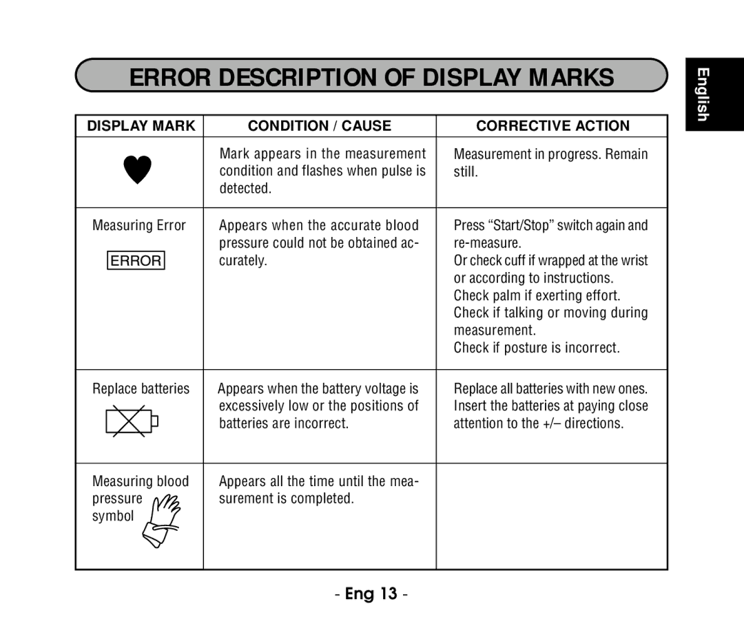 Citizen ch607 instruction manual Error Description of Display Marks 
