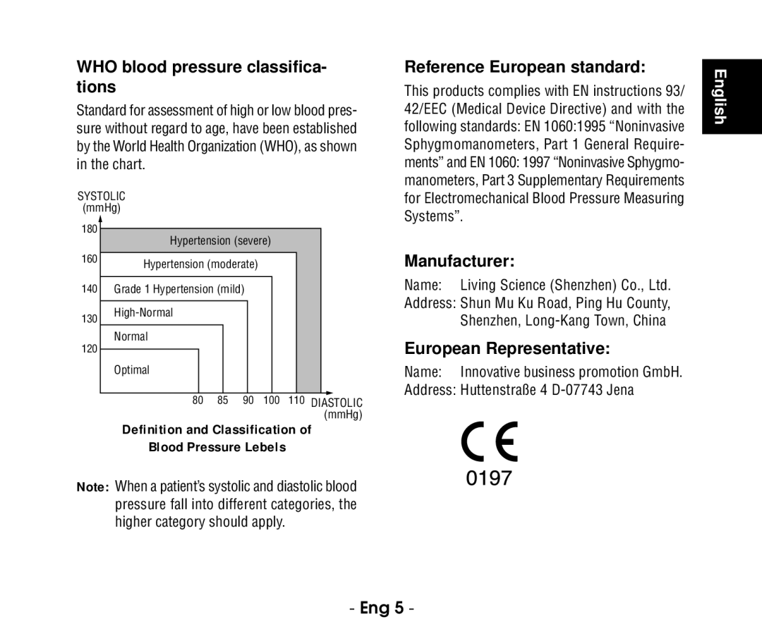 Citizen ch607 WHO blood pressure classifica- tions, Reference European standard, Manufacturer, European Representative 