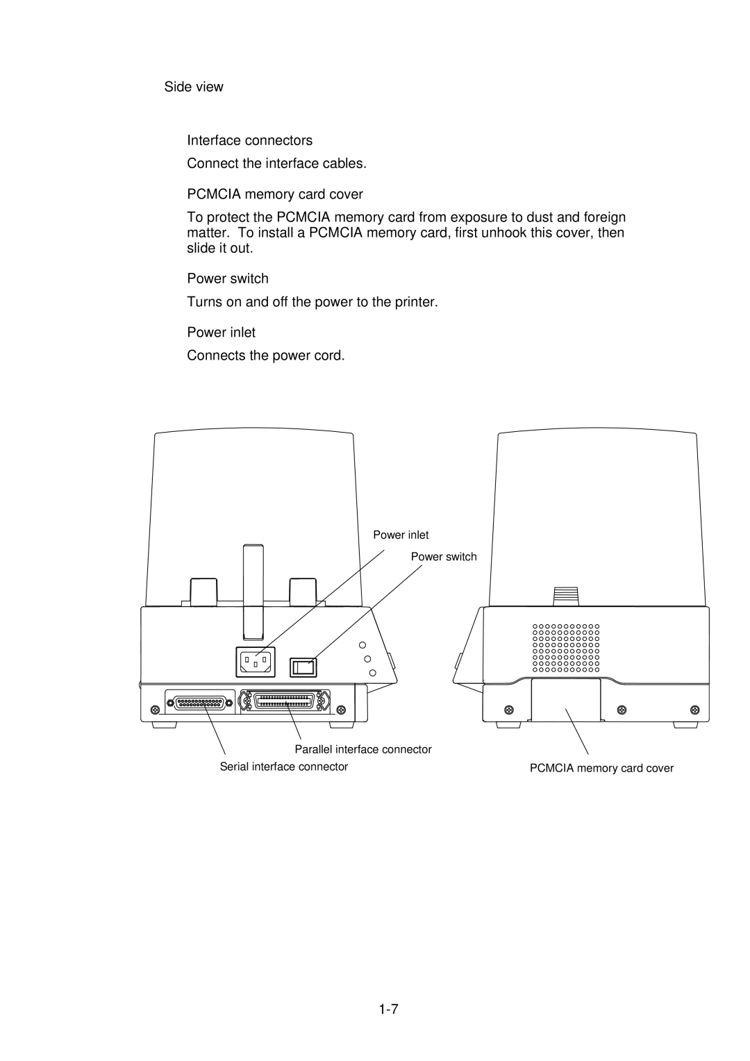 Citizen CLP-2001 user manual Side view 