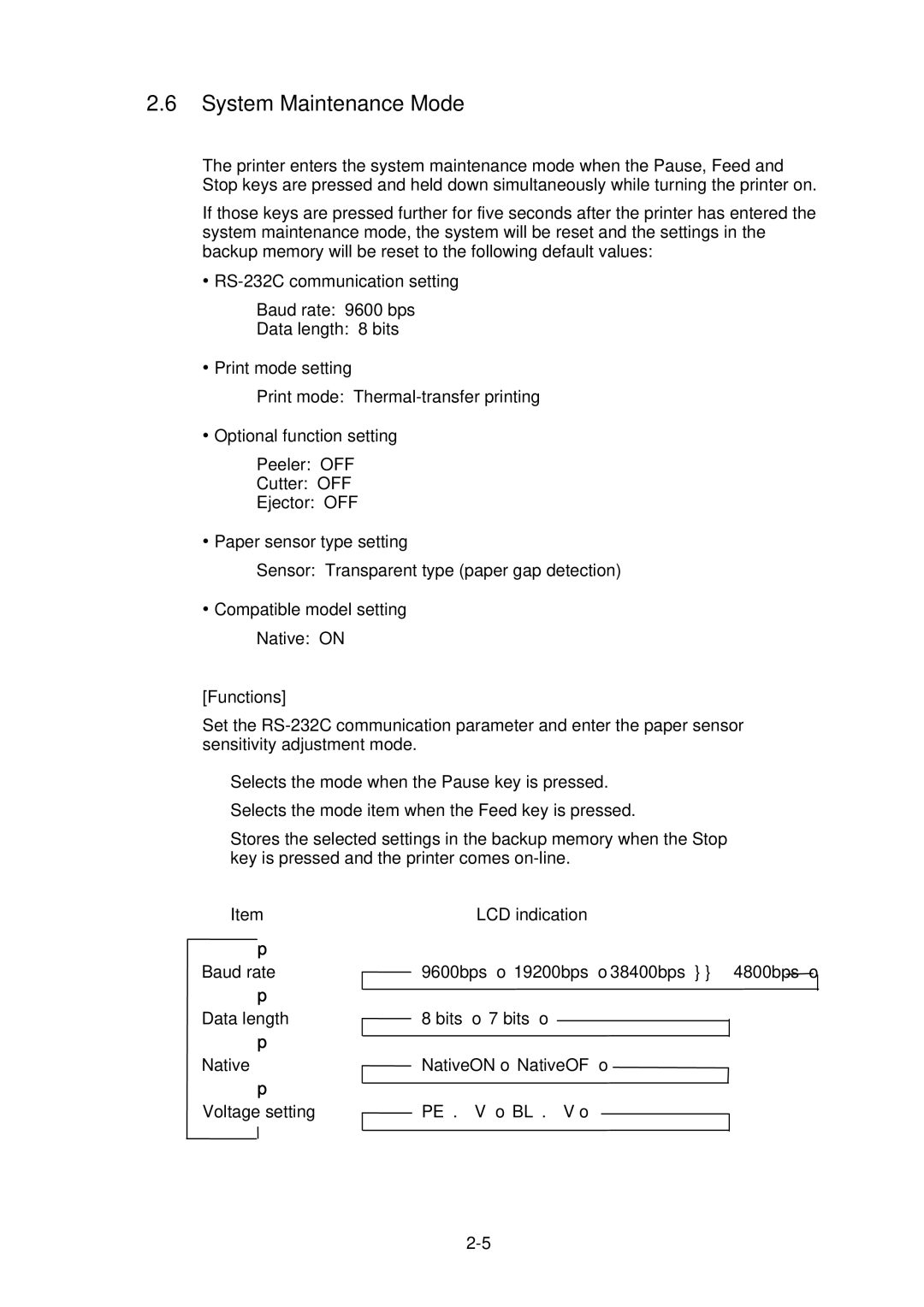 Citizen CLP-2001 user manual System Maintenance Mode 