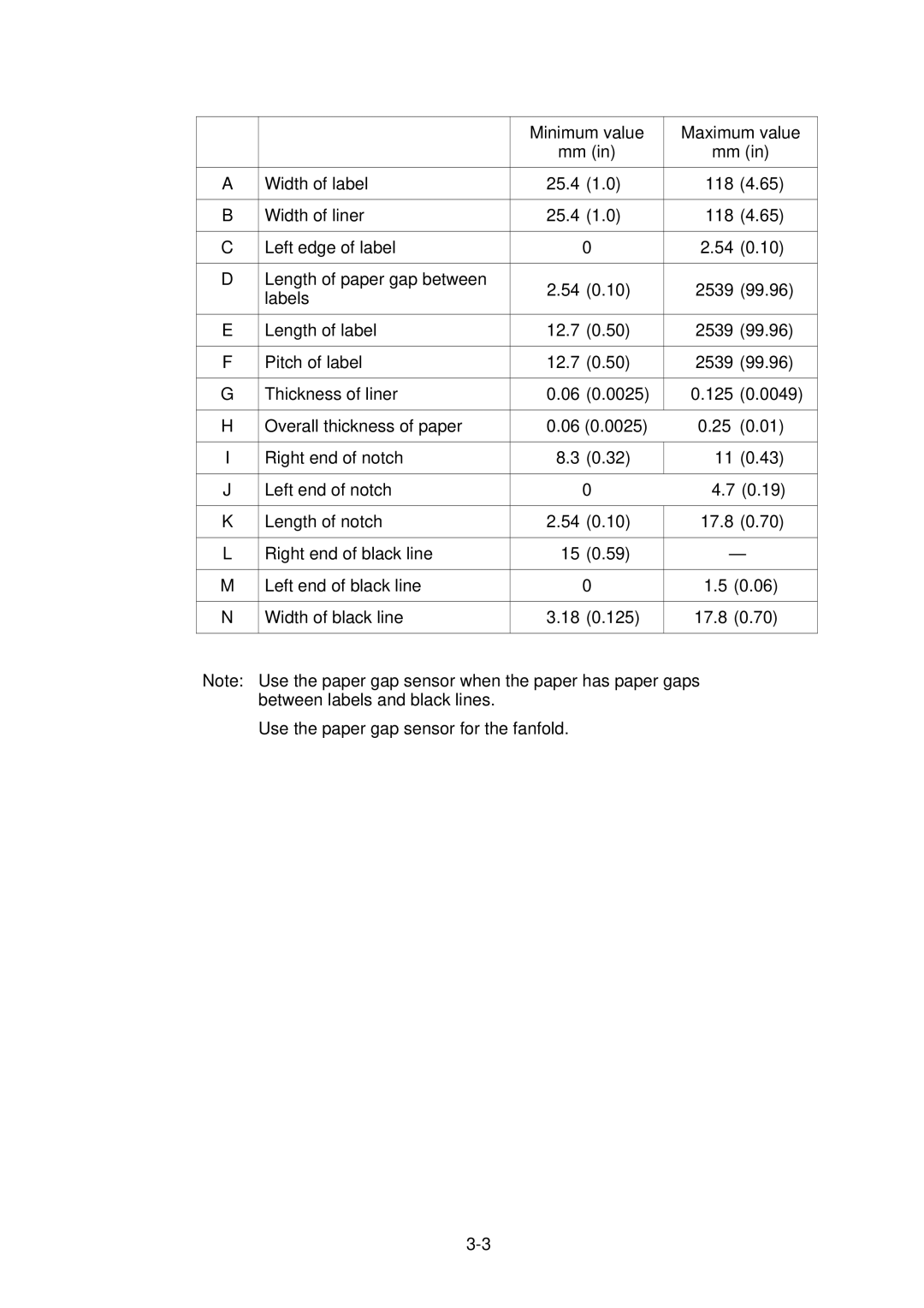 Citizen CLP-2001 user manual 