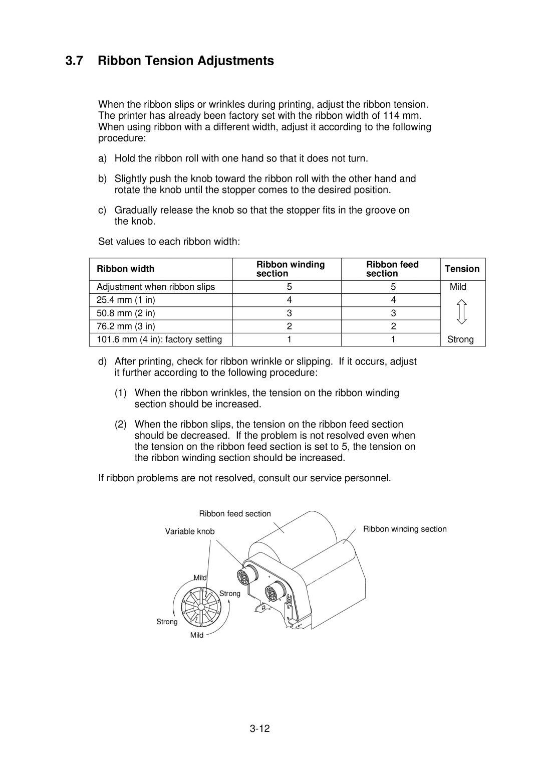 Citizen CLP-2001 user manual Ribbon Tension Adjustments, Ribbon width Ribbon winding Ribbon feed Tension Section 