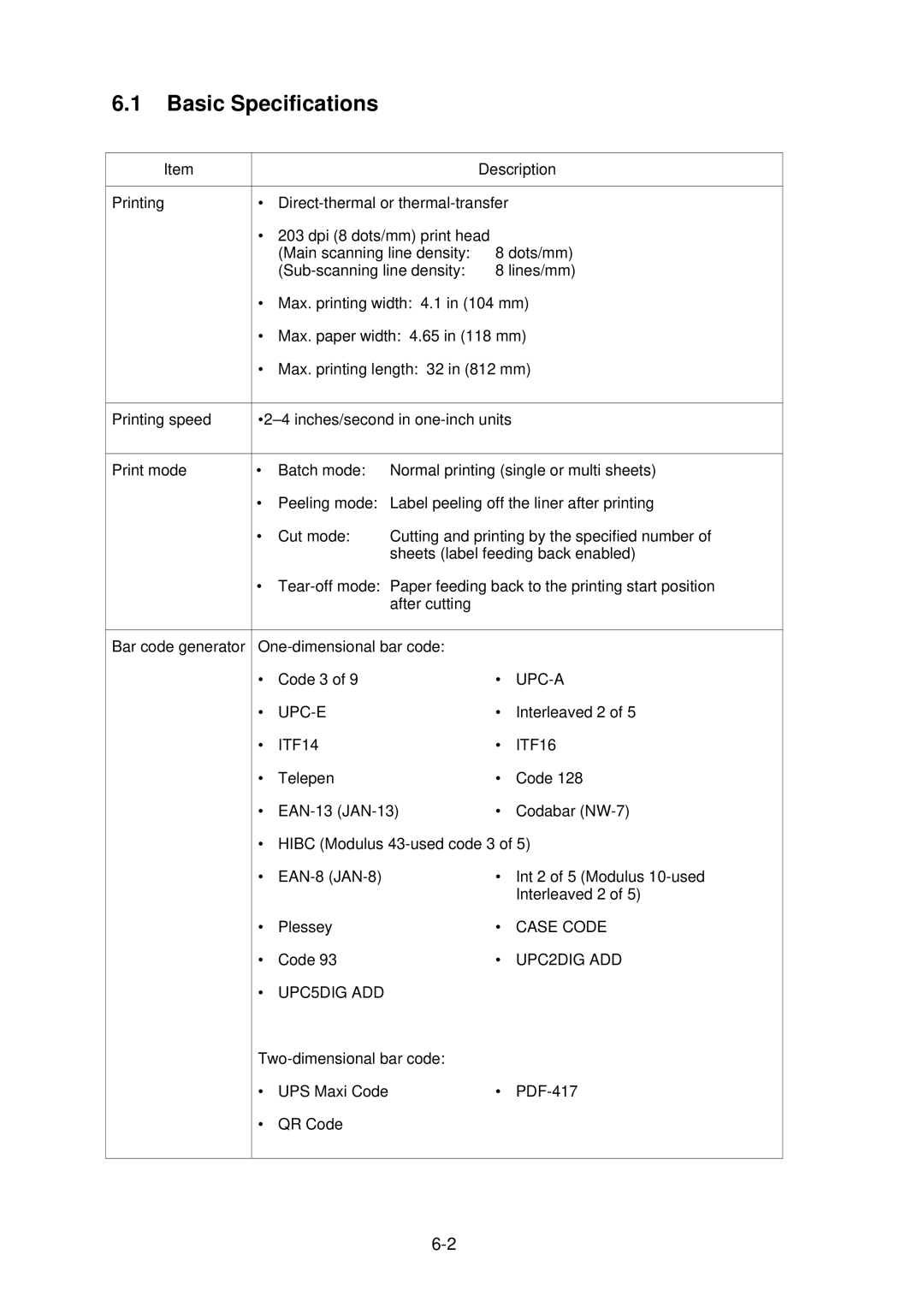 Citizen CLP-2001 user manual Basic Specifications, ITF14 ITF16 