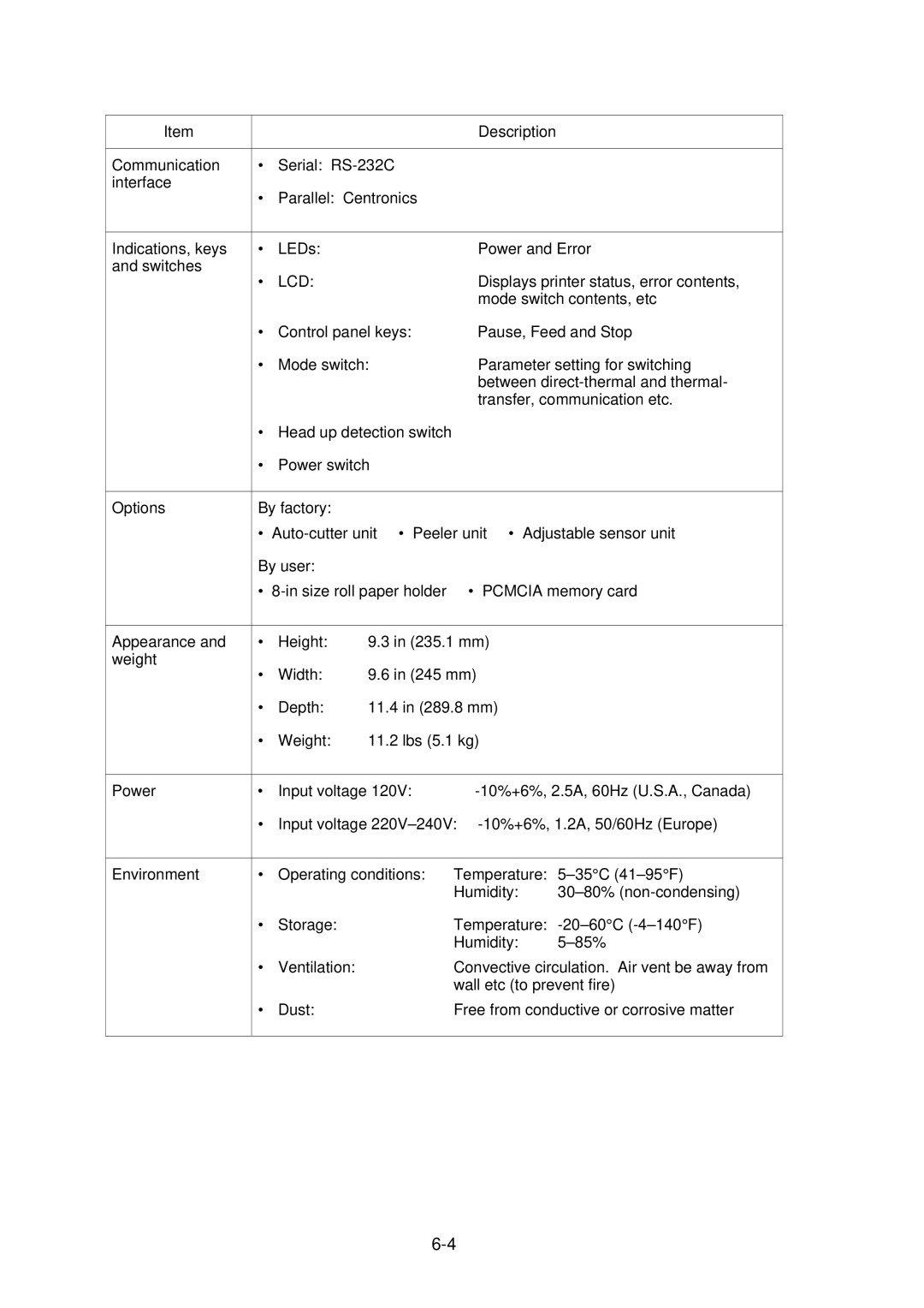 Citizen CLP-2001 user manual Lcd 